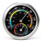 SEMONSAL Thermometer Hygrometer Indoor Temperature Humidity-0