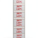 Thermolabel Temperature Indicators White Plastic 250F to-0