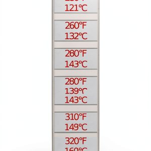 Thermolabel Temperature Indicators White Plastic 250F to-0